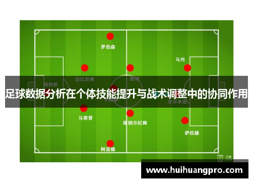 足球数据分析在个体技能提升与战术调整中的协同作用
